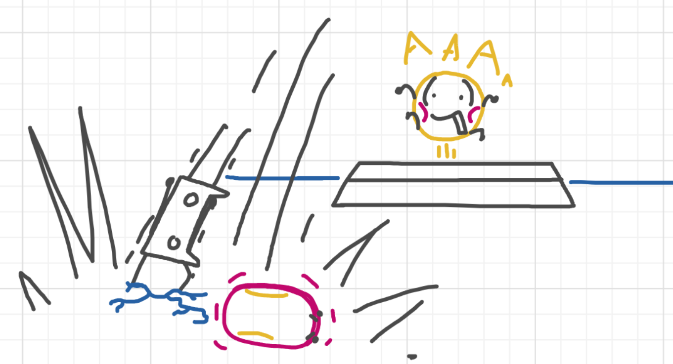 A panel from What's The Point, episode five of the Board Boards object show by Furretwalk/WalkingFurret.